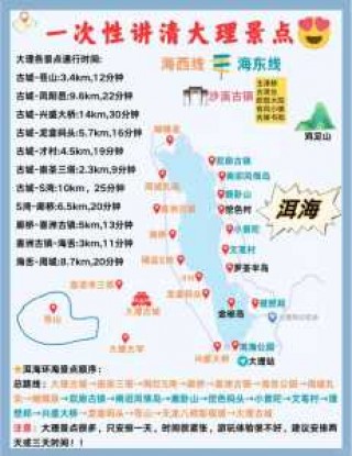 云南自助游攻略和花费，玩转云南之自助游攻略