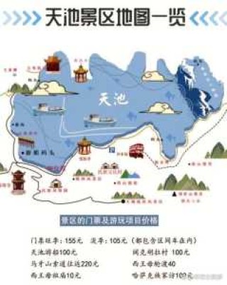 乌鲁木齐旅游攻略一日游，乌鲁木齐市内一日游攻略