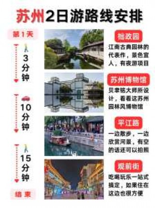 苏州西山旅游攻略二日游，苏州西山旅游路线？