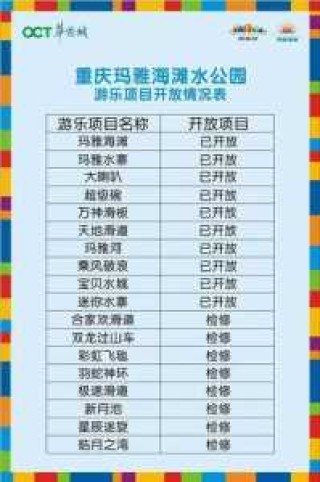 去重庆欢乐谷玩一天多少钱，重庆欢乐谷去一次多少钱