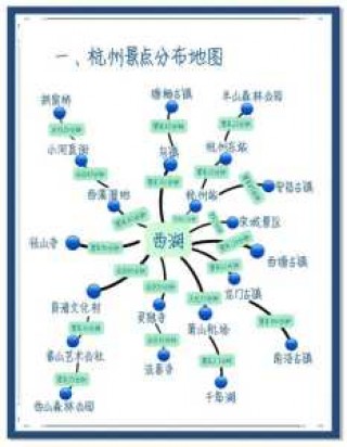 杭州五日游最佳路线，杭州最佳五日游顺序