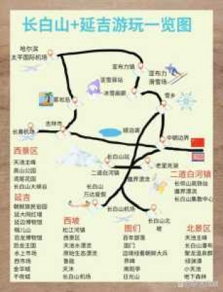 长白山天池旅游攻略自驾，长白山天池自驾游路线？