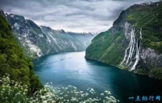 世界顶级旅游景点？世界最著名旅游景点？