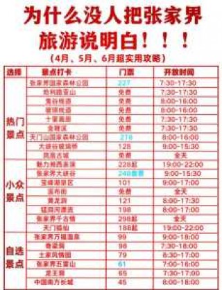 张家界森林公园免票政策，张家界国家森林公园免票规定？