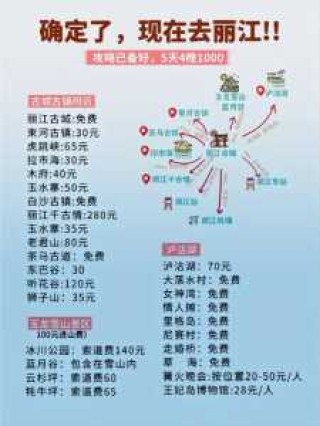 去丽江旅游攻略及费用，去丽江旅游攻略及费用要多少？