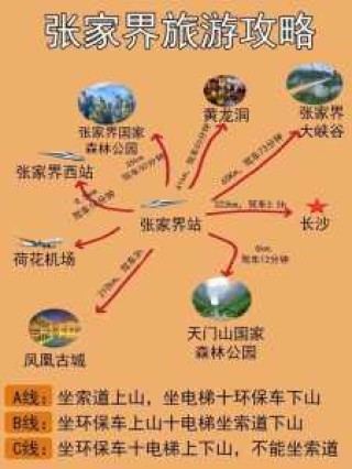 张家界旅游景点在哪里，张家界旅游景点在哪里啊