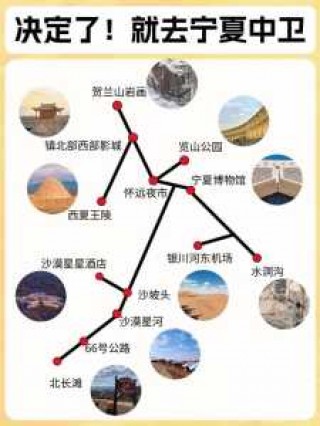 宁夏中卫旅游攻略，宁夏中卫旅游攻略路线