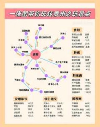 贵州省内游旅游景点大全，贵州省内游有哪些好玩的地方