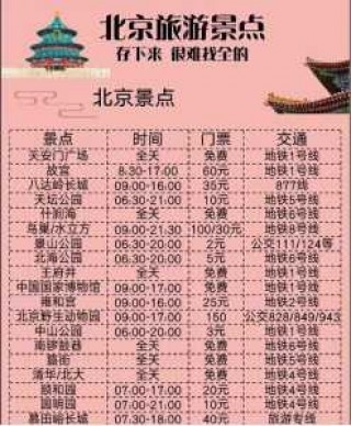 九月北京旅游攻略？北京九月底旅游攻略？