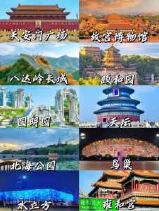 北京旅游比较好景点？北京旅游景点排名前十名的？