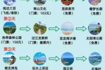 三亚自由行攻略和费用？三亚自由行攻略 游玩路线？