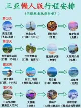 三亚自由行攻略和费用？三亚自由行攻略 游玩路线？
