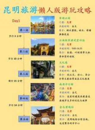 昆明周边旅游景点，昆明周边旅游景点有哪些