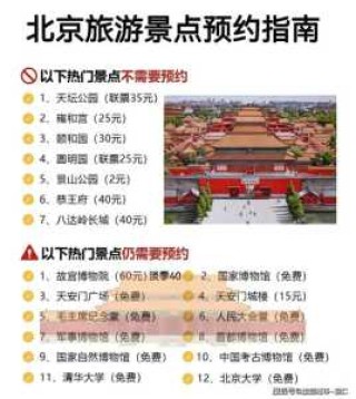 北京景点哪些门票需要提前预定，北京哪些景区需要提前订票