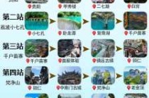 贵州旅游怎么玩比较好，2021年贵州旅游怎么玩