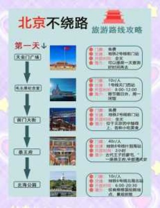 北京周边三日游推荐，北京周边三日游攻略？