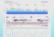 九寨沟天气预报15天气？九寨沟天气预报15天气四川峨眉山？