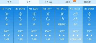 山东省最新天气预报？今天山东省最新天气预报？