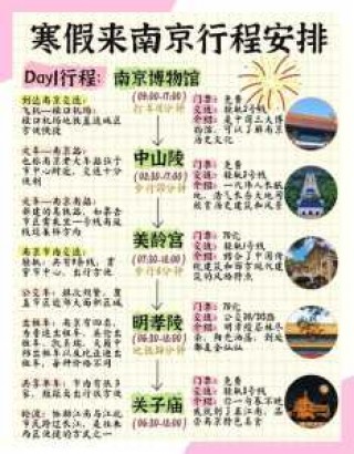 南京攻略二日游，南京攻略二日游自由行大概多少钱？