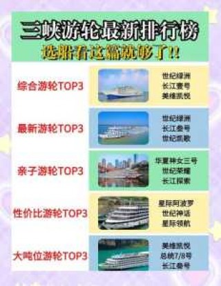 三峡游轮哪个船比较好，长江三峡豪华游轮哪个好？
