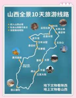 山西适合自驾游的地方，山西适合自驾游的地方山西属于河北吗