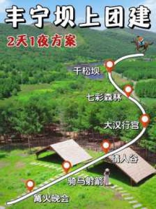 北京坝上草原旅游攻略，北京坝上草原旅游攻略2天包车多少钱？