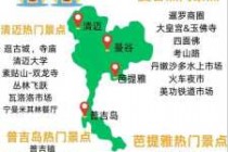泰国曼谷前十景点图片，泰国曼谷的旅游景点有哪些景点