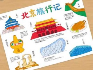最新旅游资讯播报？旅游最新信息？