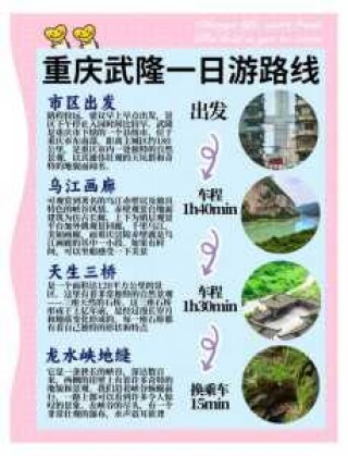 武隆一日游最佳攻略，重庆到武隆一日游如何安排？