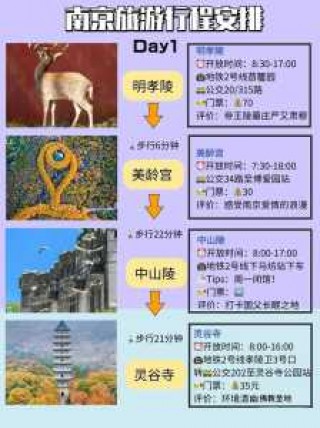 南京三日游最佳路线图，南京三日游最佳路线图片？