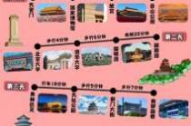 北京旅游最佳方案？北京三日游最佳攻略带孩子？