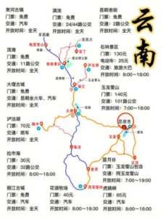 去云南旅游攻略图，去云南旅游路线安排