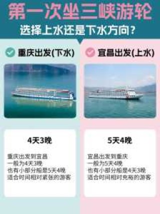 三峡游轮游有哪些坑？三峡旅游 游轮？