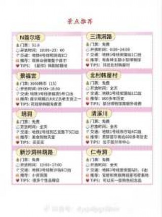 韩国首尔旅游攻略5天，韩国首尔旅行攻略