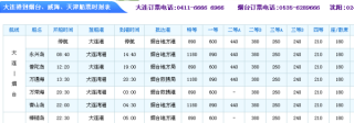 大连到烟台船票多少？大连到烟台船票多少公里？