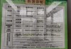 上海野生动物园门票多少一张，上海野生动物园票价多少元？