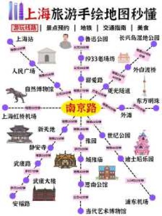 上海周边自驾游二日游攻略，上海周边自驾游二日游攻略爬山？
