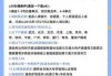 自己去韩国怎么办签证，自己去韩国怎么办签证流程？