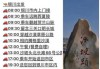 沙坡头景区游玩顺序？沙坡头景区好玩吗？