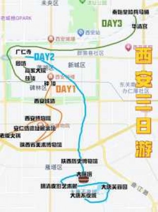 西安自由行攻略及费用，西安当地报团三日游？