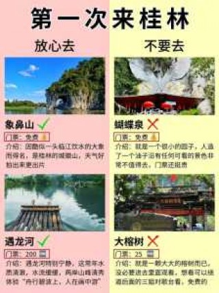 广西旅游攻略自由行攻略，广西7日游的最佳行程