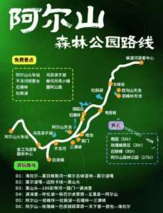 阿尔山旅游攻略必玩，阿尔山旅游攻略必玩的景点阿尔山门森林公园