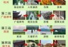 杭州一日游攻略自助游，杭州一日游攻略自助游