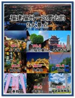 福州景点排名大全？福州市景点排名榜前十名？