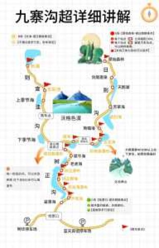 九寨沟旅游地图高清版，九寨沟地图攻略？