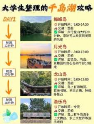 千岛湖一日游怎么玩，千岛湖一日游散客报价？