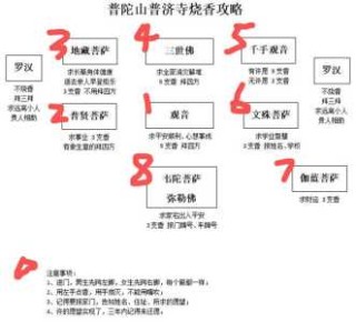 浙江普陀山拜佛攻略，浙江普陀山寺