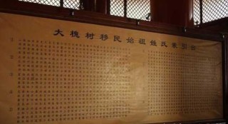 山西洪洞县大槐树迁出姓氏，山西洪洞县大槐树迁出姓氏田氏是什么地方