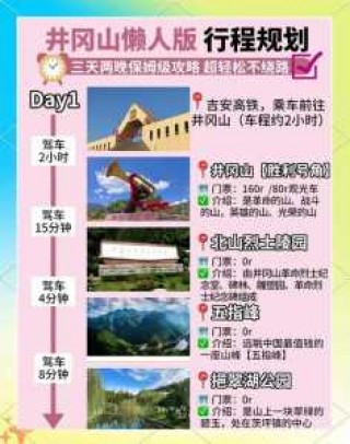 井冈山旅游攻略二日游多少钱，井冈山二日自驾游攻略