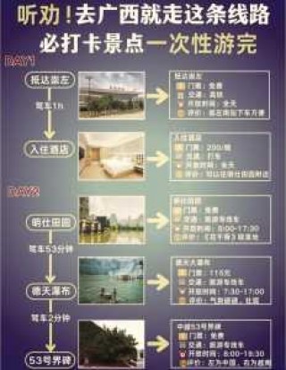 广西旅游攻略自由行攻略，广西7日游的最佳行程
